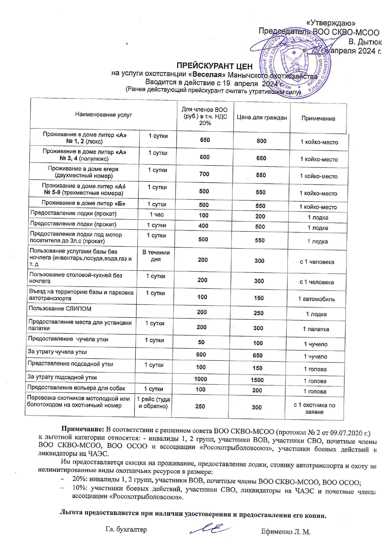 Прейскурант Ох. ст. Веселая