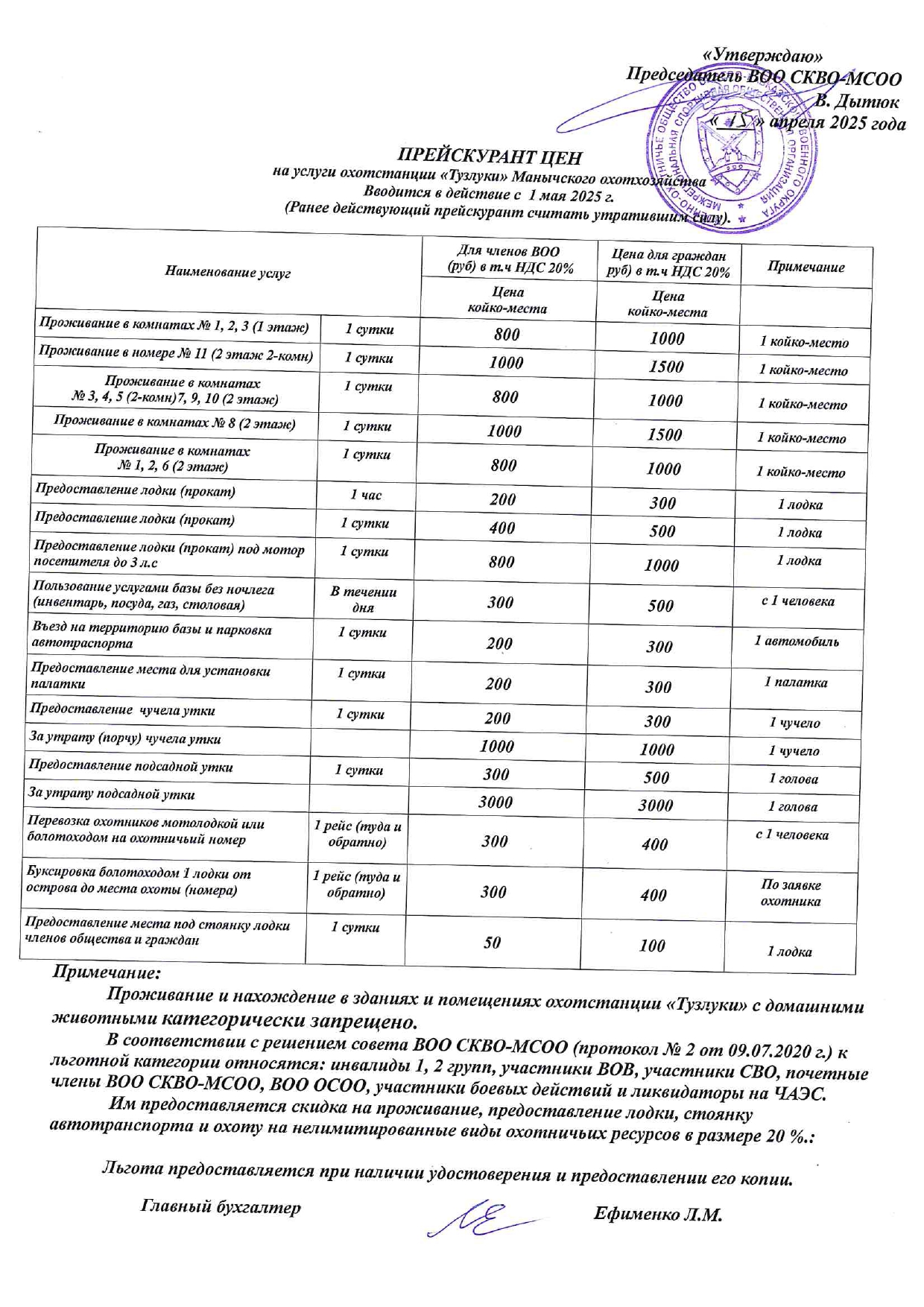 Прейскурант Ох. ст. Тузлуки